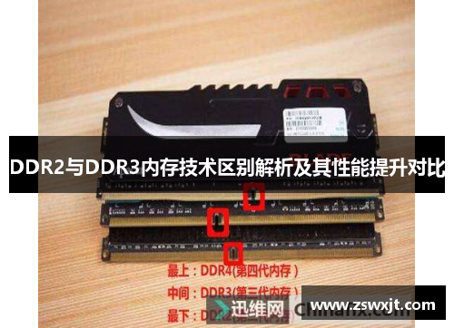 DDR2与DDR3内存技术区别解析及其性能提升对比